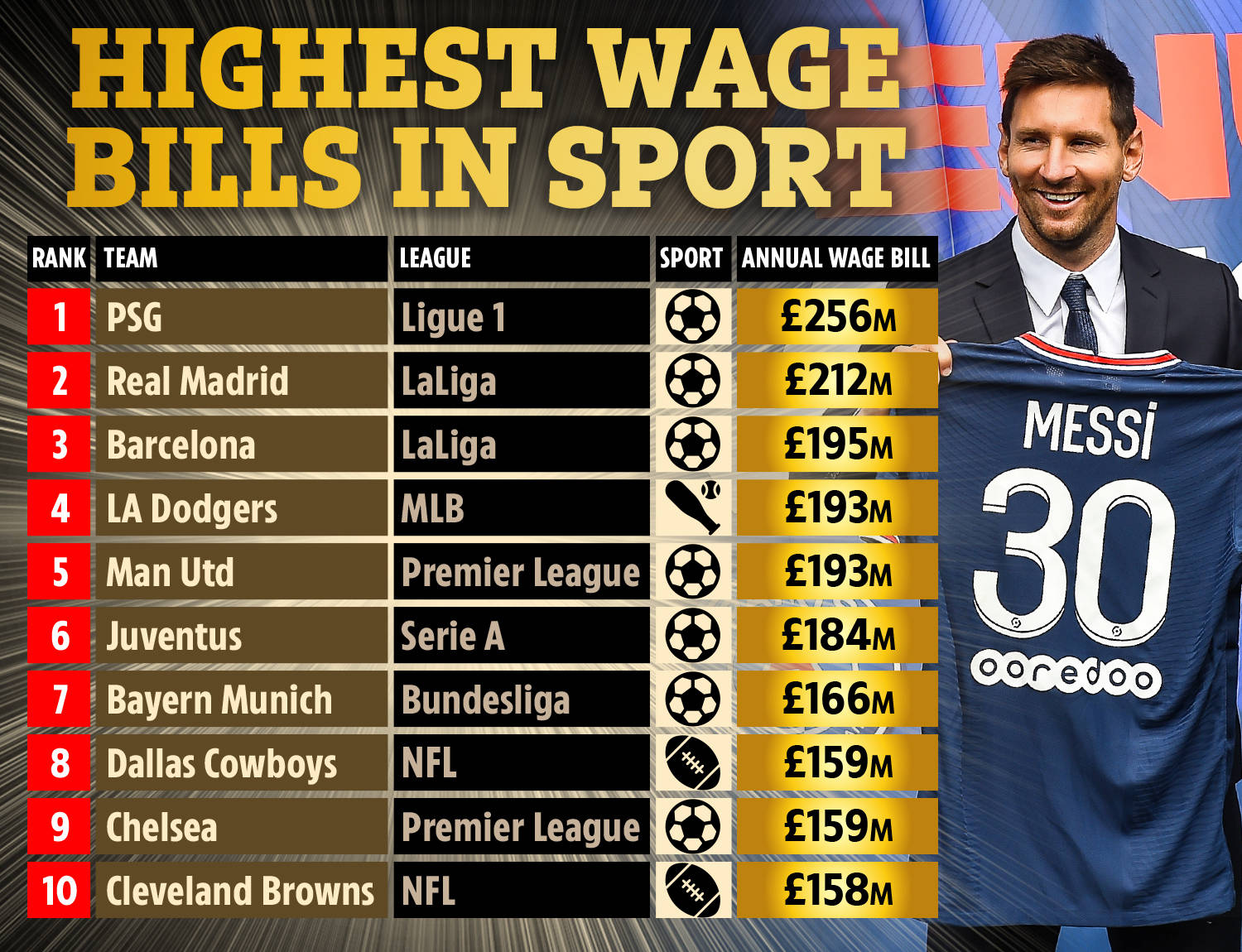 届亚冬会上 届亚冬会上